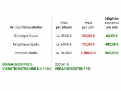 Newgen Medicals Massage Rüttelplatte:Vibrationsplatte WBV-550.VH (Versandrückläufer) 14 Newgen Medicals Massage Rüttelplatte:Vibrationsplatte WBV-550.VH (Versandrückläufer) -Sitzmöbel Verkaufsgeschäft nx1104 5