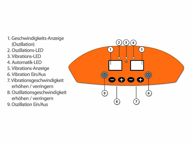 Newgen Medicals Massage Rüttelplatte:Vibrationsplatte WBV-550.VH (Versandrückläufer) 9 Newgen Medicals Massage Rüttelplatte:Vibrationsplatte WBV-550.VH (Versandrückläufer) – Bild 7