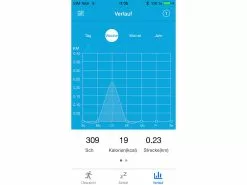Newgen Medicals Fitness Smartwatches:Fitness-Armband FBT-40 Mit Bluetooth (Versandrückläufer) 26 Newgen Medicals Fitness Smartwatches:Fitness-Armband FBT-40 Mit Bluetooth (Versandrückläufer) -Sitzmöbel Verkaufsgeschäft px3791 14