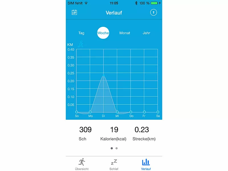 Newgen Medicals Fitness Smartwatches:Fitness-Armband FBT-40 Mit Bluetooth (Versandrückläufer) 10 Newgen Medicals Fitness Smartwatches:Fitness-Armband FBT-40 Mit Bluetooth (Versandrückläufer) – Bild 8