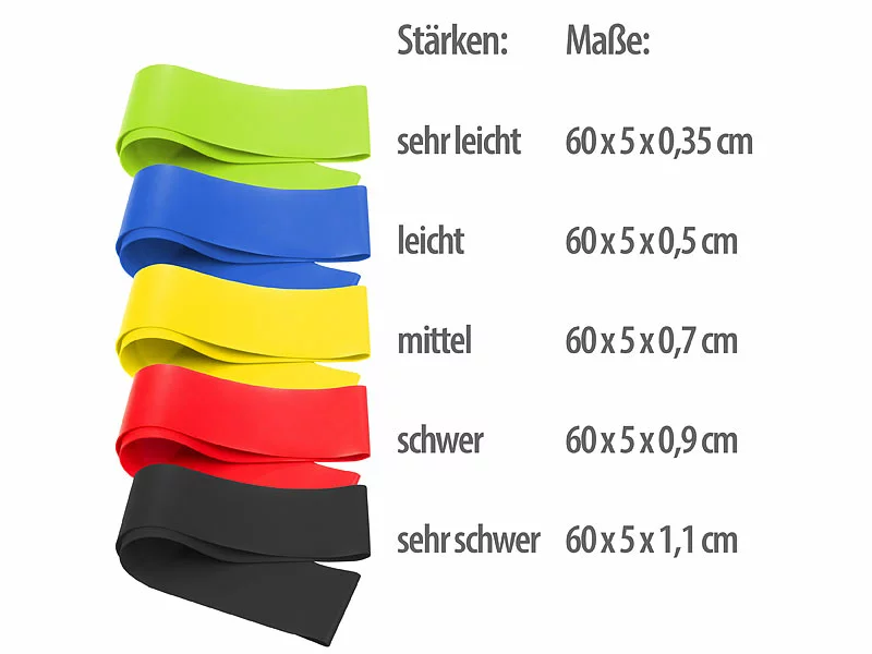 Speeron Fitnessband:5er-Set Widerstandsbänder, Latex, 5 Stärken, Je 60 Cm Länge, Tasche 6 Speeron Fitnessband:5er-Set Widerstandsbänder, Latex, 5 Stärken, Je 60 Cm Länge, Tasche – Bild 4